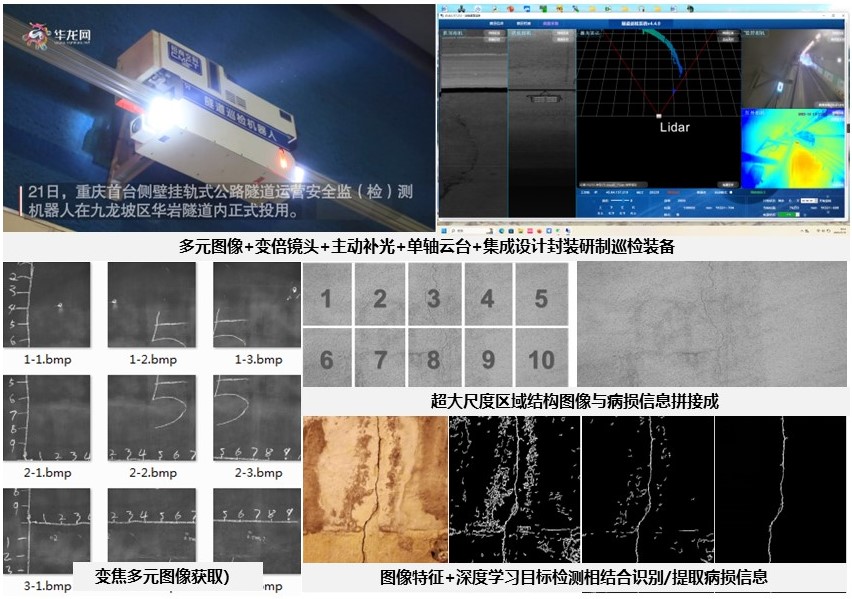 1-智能監測機器人